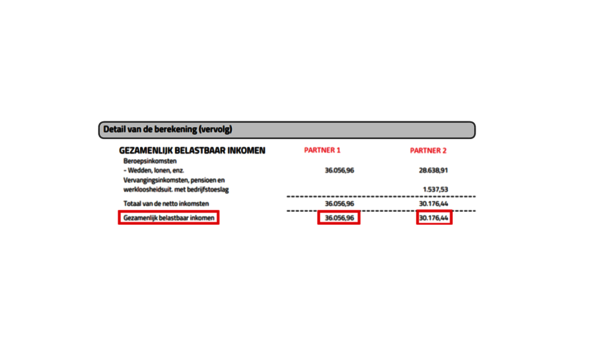 Voorbeeld aanslagbiljet